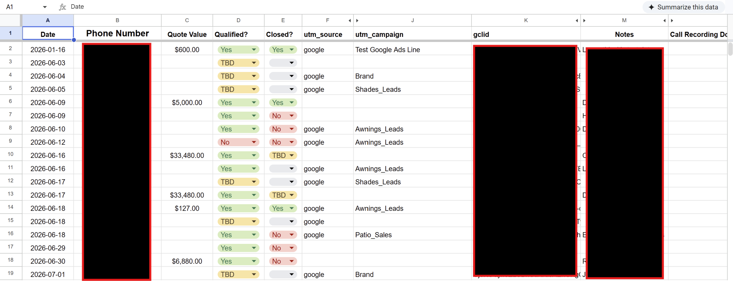 lead tracking spreadsheet with qualified lead column